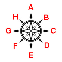 compass