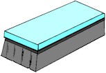 eraser